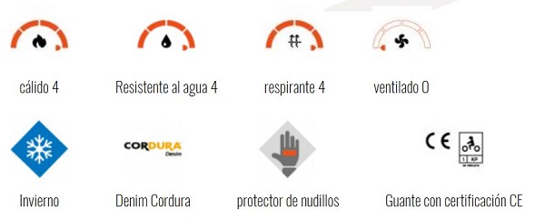 Guante Ixon MS Drakkar negro