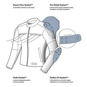 CHAQUETA REBELHORN HUNTER II NEGRA