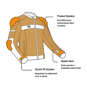 CHAQUETA OZONE DART NEGRA Y FLUOR