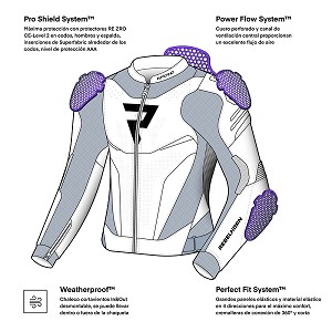 CHAQUETA REBELHORN INFERNO NEGRA, BLANCA Y FLUOR