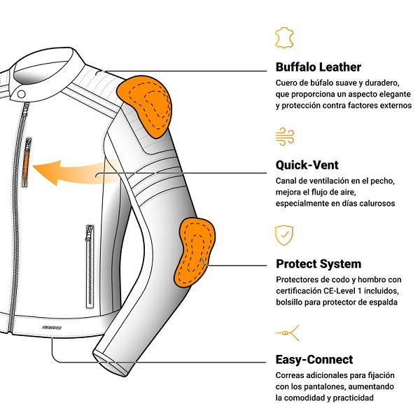 CHAQUETA OZONE PIEL COLT