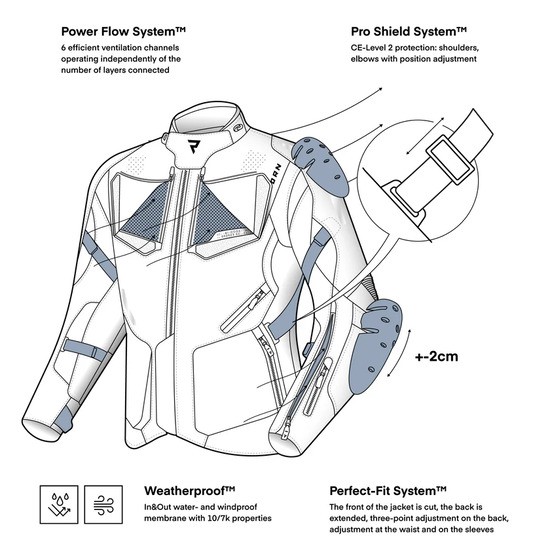 CHAQUETA REBELHORN HIKER IV NEGRO, GRIS, FLUO TOURING