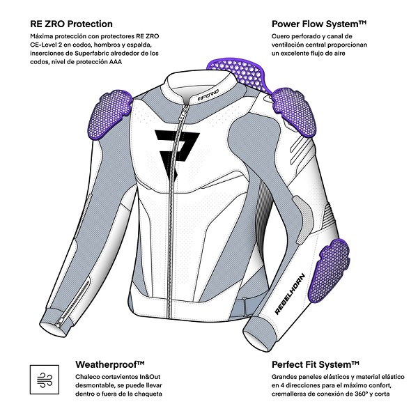 CHAQUETA REBELHORN INFERNO NEGRA Y BLANCA