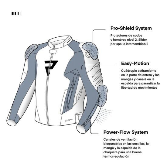 CHAQUETA REBELHORN VELOCE NEGRA