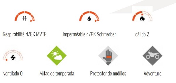 GUANTE IXON MS DRAKKAR NEGRO