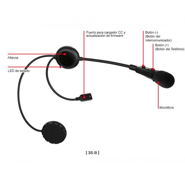 INTERCOMUNICADOR SENA 3S PLUS BOOM