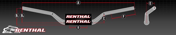 MANILLAR RENTHAL NEGRO 809-01-BK-01-185