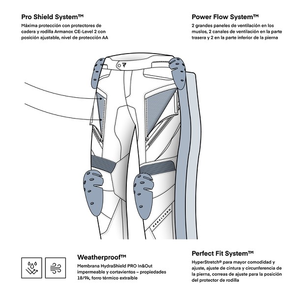 PANTALÓN REBELHORN HARDY 3.0 DESERT